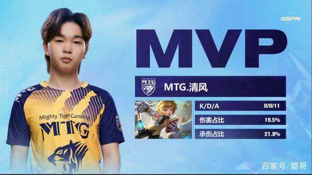 在复杂性 在复杂性