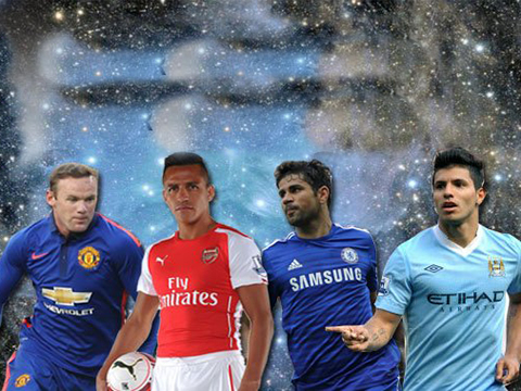 迅速调整战 迅速调整战