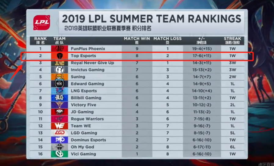 凡的魅力 凡的魅力