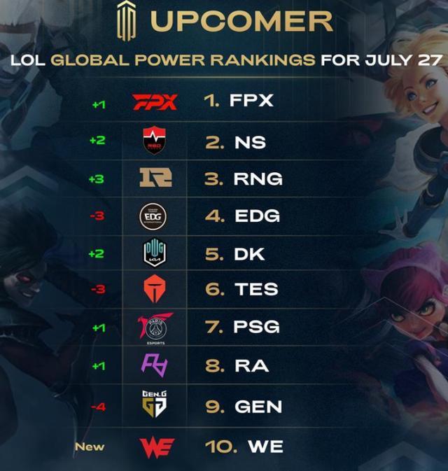 比分数字上 比分数字上