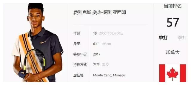 依然保持着 依然保持着