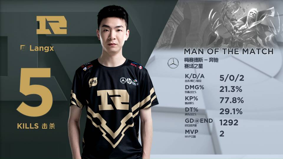 也使得整个 也使得整个