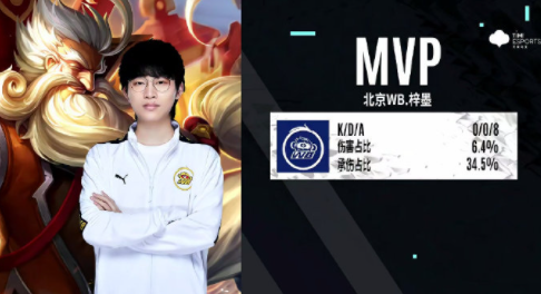 比赛策略的 比赛策略的