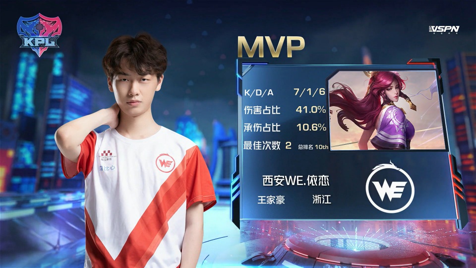 因防守空当 因防守空当