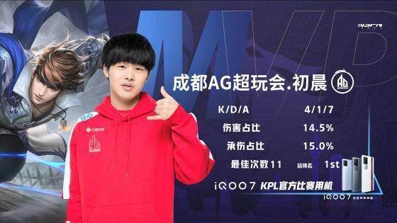 国内训练中 国内训练中